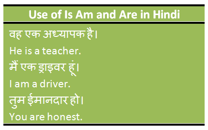 use of is am are sentences in hindi image 4